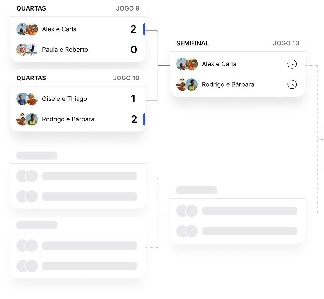 Chaveamento mata-mata no app oficial, com quartas de final conectadas à semifinal.
